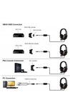 Wired Over Ear Gaming Headset w/ Microphone for Ps5 PS4 Xbox One PC Switch