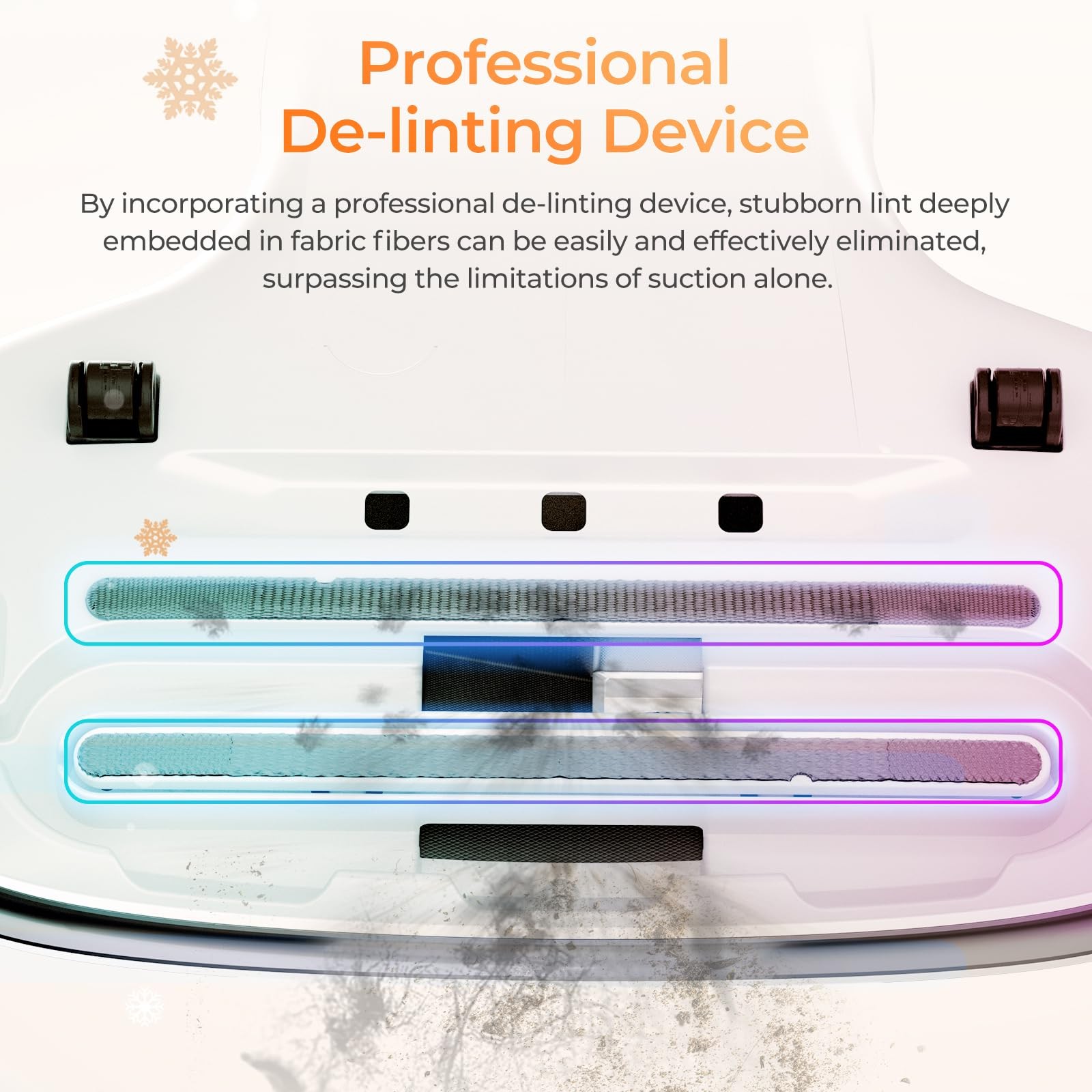 Mattress Vacuum Cleaner UV Sanitizing, Anti-allergen Bed Cleaner with 12Kpa S...