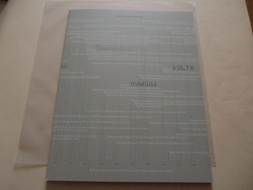 Björk / : Archives / 5 Bücher / Poster / Björks Alben + Singles als Briefmarken - Bild 13 von 15