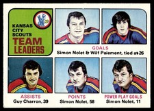 1975-76 O-Pee-Chee Vintage Hockey Nolet/Paiement #319 VIEW SCAN