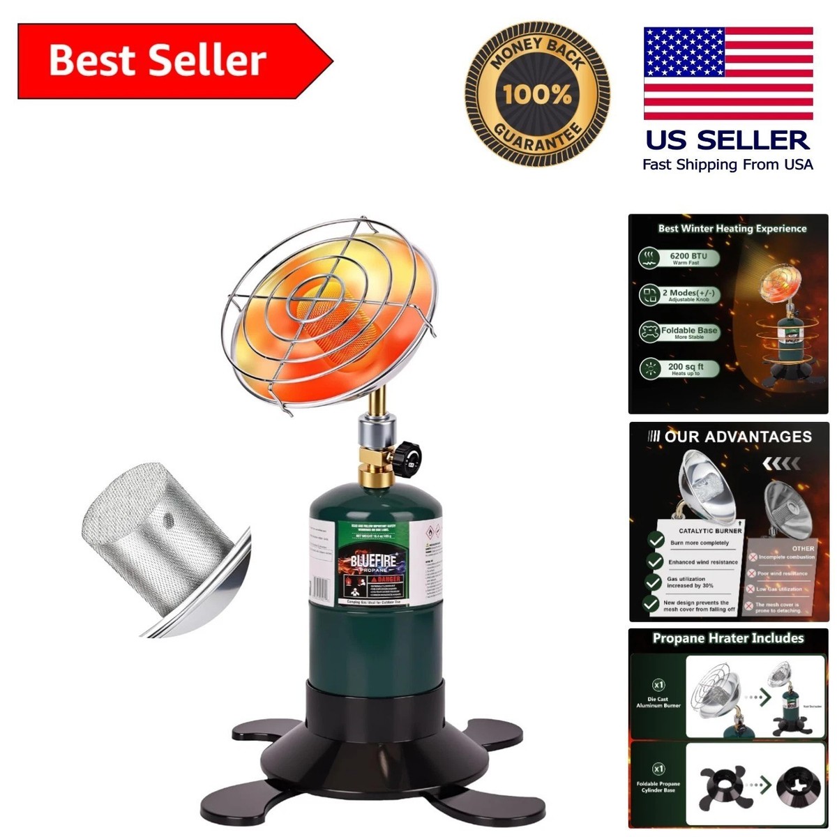 Catalytic Infrared Burners: Features And Benefits Uncovered
