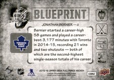2015-16 Upper Deck Full Force Blueprint #BPBE Jonathan Bernier Card