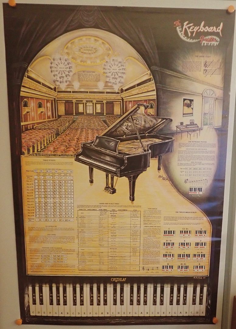 Vintage 1983 The Keyboard Poster Educational Music Keys Chor