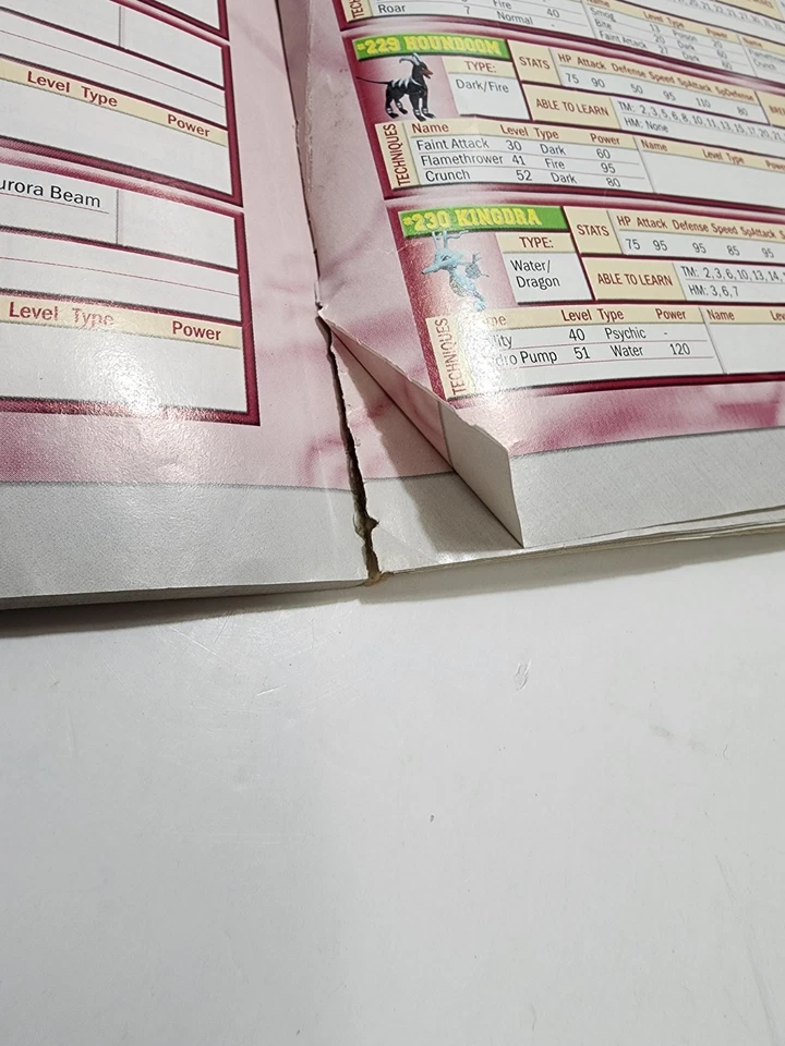 Ultimate Battle Guide for Pokémon Stadium 2 - Image 4 of 4