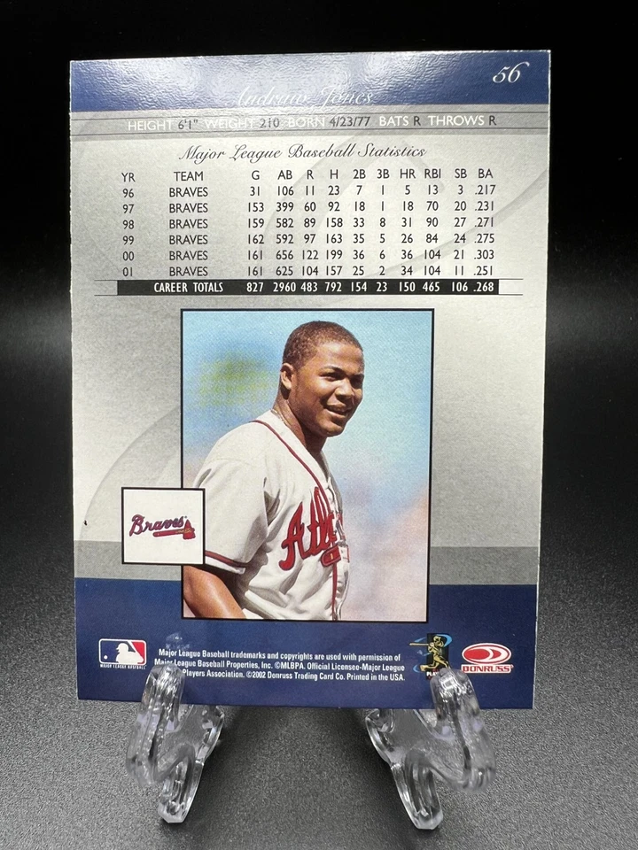 2002 Donruss Elite Baseball Andruw Jones #56 - Image 2 of 2