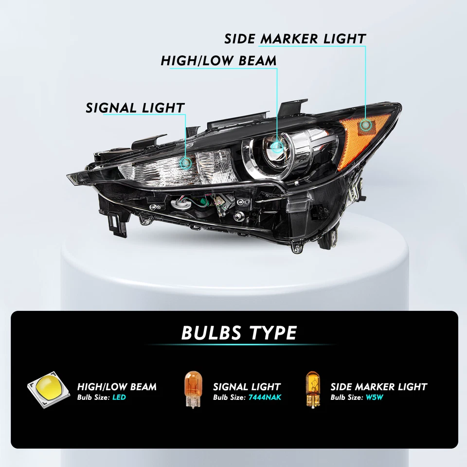 Par de faros laterales izquierdo y derecho para Mazda CX-5 CX5 2017-2021 sin modelo AFS Foto 2 de 4