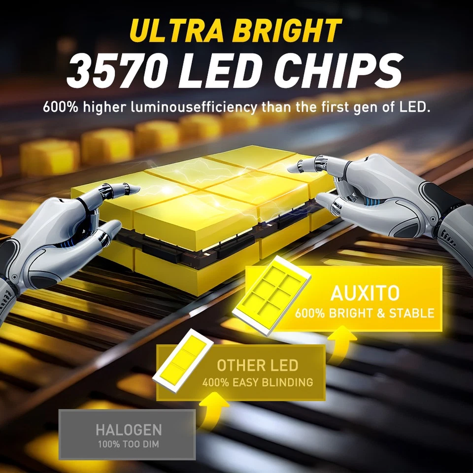 AUXITO H7 Headlight Bulbs Bi-LED Projector Lens High Low Beam 1000W Retrofit Y19 - Image 4 of 4