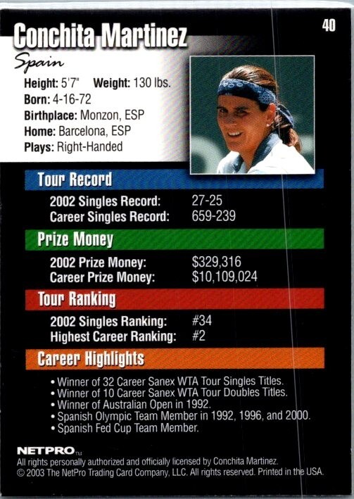 Conchita Martínez compie 48 anni: la carriera e i successi dell'ex tennista - WH News