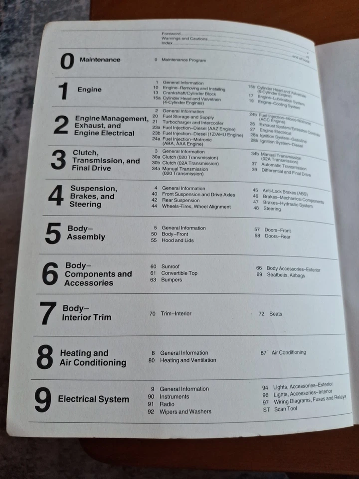 Volkswagen, Jett, Golf, GTI, Cabriolet manual de servicio 1993 a 1999 Foto 2 de 4