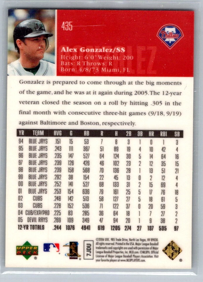 2006 Upper Deck Special F/X Green Alex Gonzalez 435 /99 - Image 2 of 2