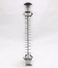 4 Panel Flowmeter Water Flow Meter ROTAMETER 0.2-2.0 GPM