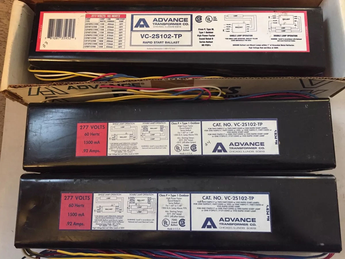 Class on sale p ballast