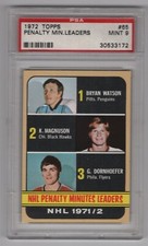 PENALTY MINUTES LEADERS 1972-73 TOPPS 72-73  NO 65 PSA 9    92868
