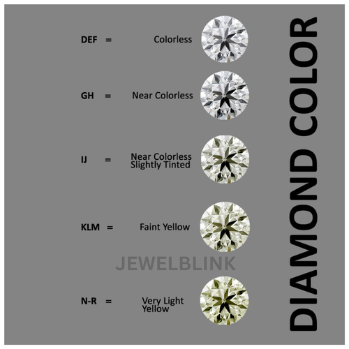 IGI Certified 1 carat E VS2 Loose Oval Cut CVD Lab Grown Diamond For Earrings - Picture 12 of 20