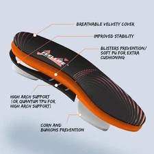 FEELLIFE Plantar Fasciitis Relief Shoe Insoles, Arch Support Insoles, Men& Women