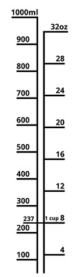 Nalgene 32oz Measurements Vinyl Sticker Re-label 