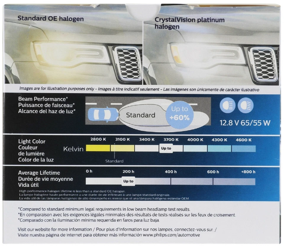 Philips Crystal Vision Platinum 9007 65/55W Two Bulbs Head Light Dual Beam Lamp — 第 3/4 张图片