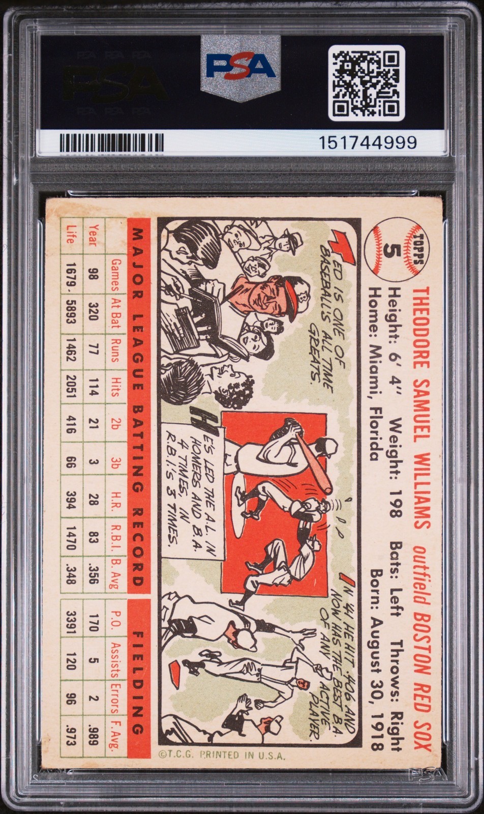 1956 TOPPS WHITE BACK #5 TED WILLIAMS PSA 2 view 2