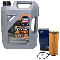 MotoröL Set 5W-30 5 Liter + ÖLfilter SH420P FüR Audi A3 Seat Inca Skoda VW Golf