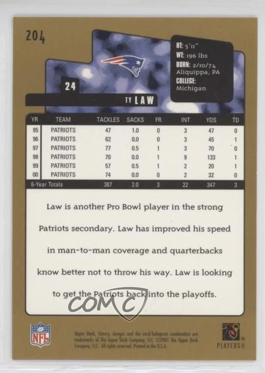 2001 Upper Deck Victory Gold Ty Law #204 - Image 2 of 2