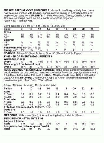 Vogue Pattern - Misses' Special Occasion Dress 1763B5 - Bild 2 von 2