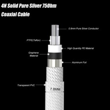 HiFi 4N Silver XLR/RCA Coaxial Cables Audio Balanced Signal Wires Interconnect