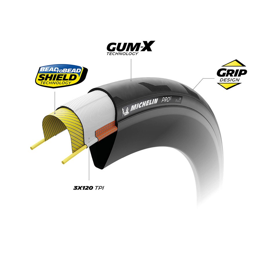 Michelin PRO5 TLR Road Tire 700x30C Tanwall - Tubeless Ready, GUM-X Compound,
