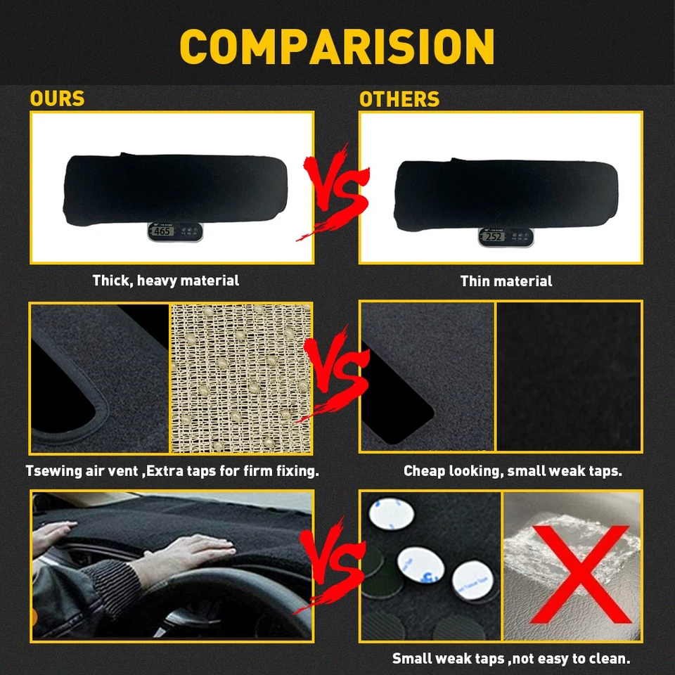 Black Dash Mat DashBoard Cover Anti-Slip Protect  For 2009-2014 Ford F-150 Lobo - Imagem 4 de 4