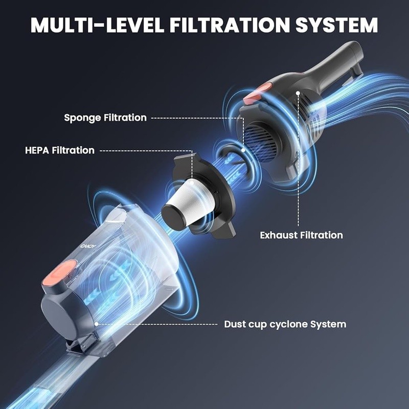 3-in-1 Lightweight Stick Vacuum Cleaner HEPA Filter Strong Suction Dust Disposal