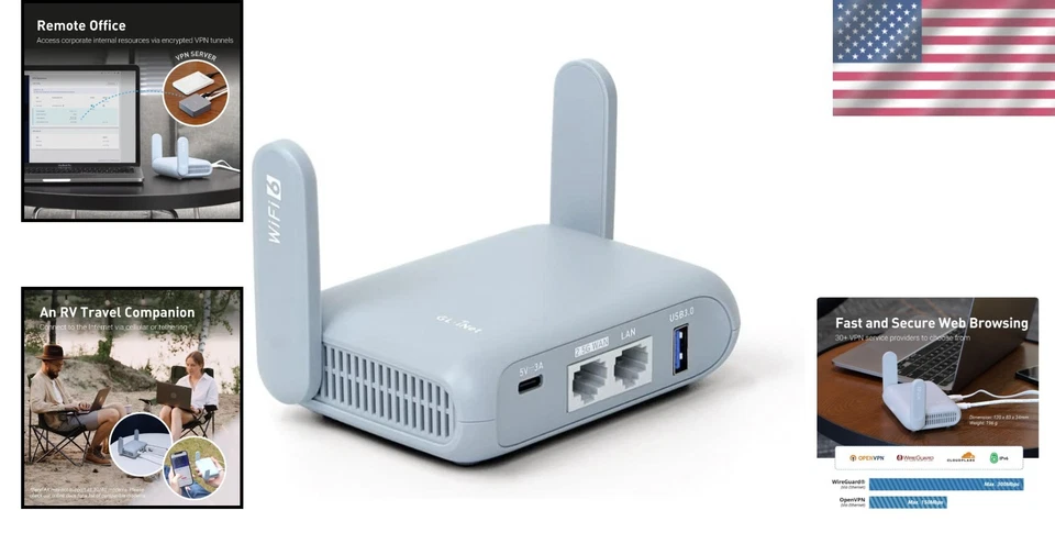 Portable Travel Router Wireless Dual-Band Wi-Fi 6 VPN Security - Image 2 of 4