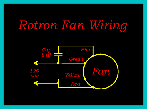 Rotron, Squirrel Cage, Fan/Blower, PN/413 AS, 3100 rpm, 115 vac, 2a (Quantity 1) - Bild 12 von 12