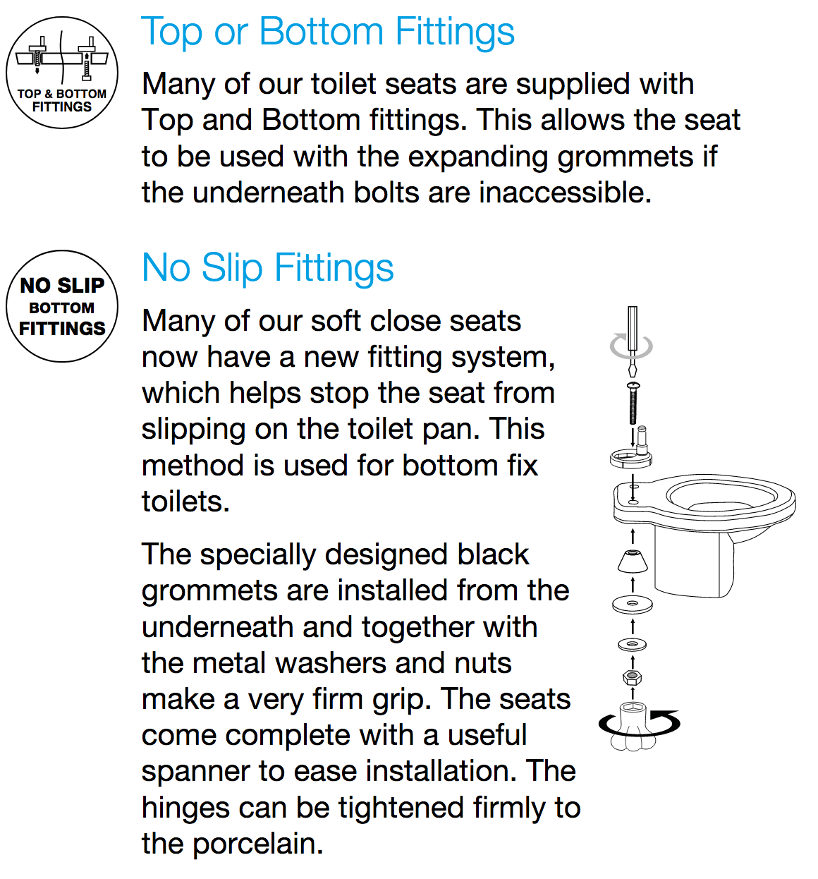 V20 Square Toilet Seat FitsKartel 600 RAK 600 Vitra S20 Pura Urban C&L