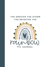 TTC After Loss - Rainbow Baby Fertility Tracker For Conception: Ovulation Sy...