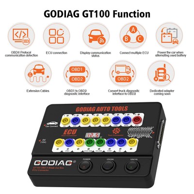 GODIAG GT100 OBD2 Break Out Box ECU Bench Connector OBDII Protocol Detector DHL