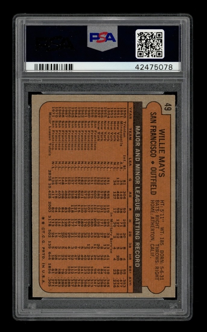 1972 Topps Set-Break # 49 Willie Mays PSA 8 NM-MT view 2