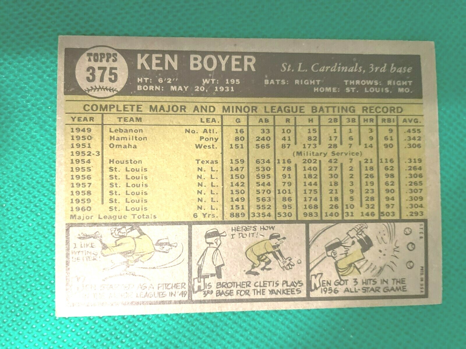 1961 TOPPS 375 KEN BOYER eBay