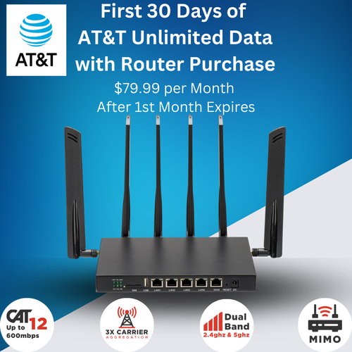 $79.99 AT&T/T-Mobile Unlimited Data & 5G/4G Router w/1st Month Data Included - Picture 38 of 83