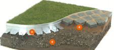 AluExcell landscape aluminium edging