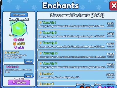 Bubble Gum Simulator Infinity BGSI | Shiny Neon Element