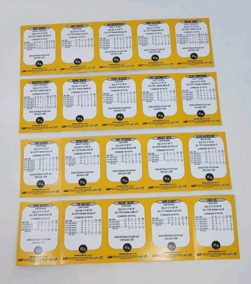 Wilkes Barre Scranton Penguins 25th Anniversary 2023-2024 Tear Out Cards Lot - Image 4 of 4