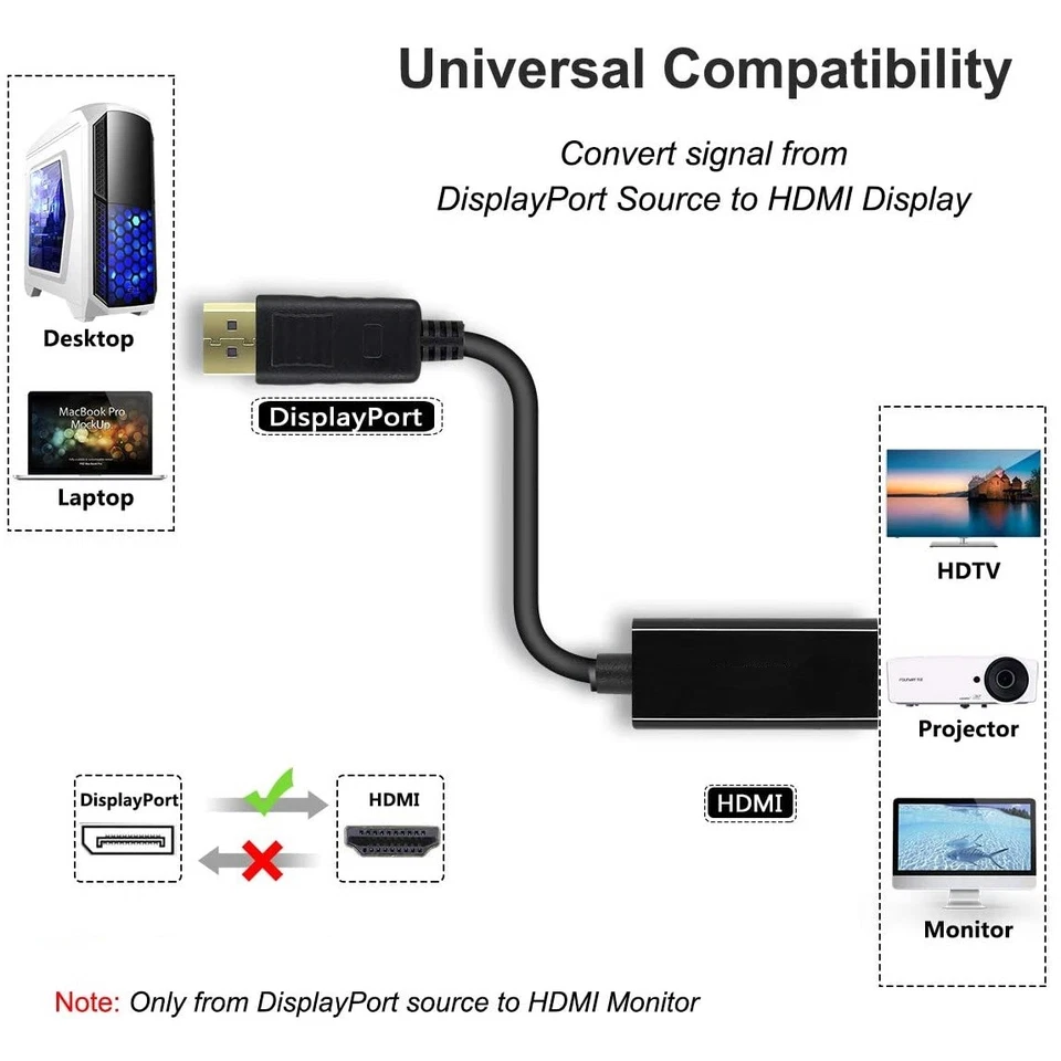 4K DisplayPort to HDMI Cable (DP) Male to Female  Adapter Audio Video Converter - Image 2 of 4
