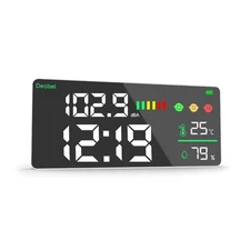 Wall Mountable Sound Level Meter with Humidity & Temperature Clock Functions
