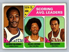 George McGinnis 1974-75 ABA Scoring Leaders Topps #221 Basketball Card