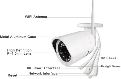 Ouvis Waterproof Outdoor Wireless WiFi Security, IP Surveillance Camera, White, 