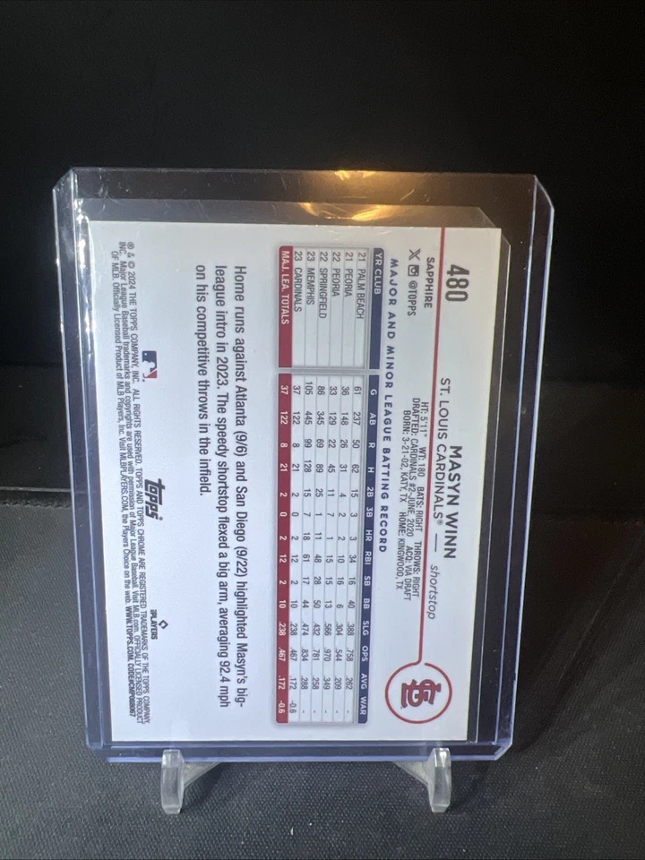 2024 Topps Chrome Sapphire Edition - Masyn Winn #480 Gold /50 (RC) - Image 2 of 2