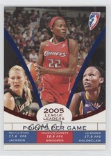 2006 WNBA League Leaders Lauren Jackson Sheryl Swoopes Chamique Holdsclaw 02v3