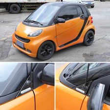 DIYUCAR