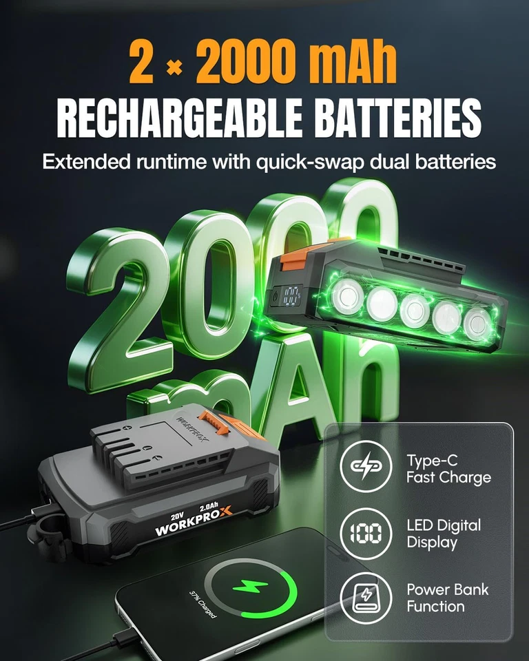 WORKPROX 20V 3/8" Kit de llaves de trinquete eléctricas inalámbricas 74 ft-lbs 250 rpm 2 baterías Foto 4 de 4
