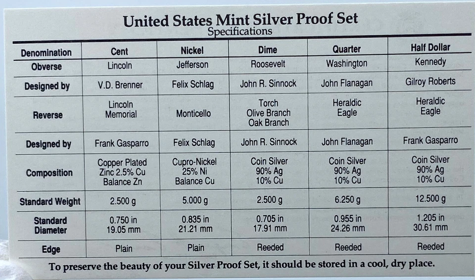 1992 S United States of America US Mint PROOF COINS Set w SILVER TYPES i121205 - Image 4 of 4