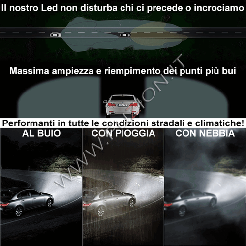 H15 Set Dirigée par Bi Matrix 12000 Lumen Canbus Pro FuZion - Photo 10 sur 10